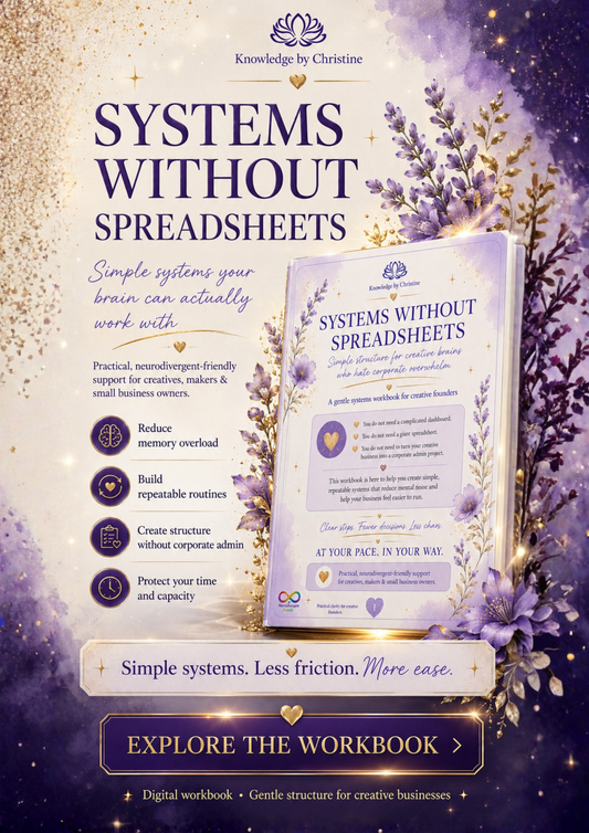SYSTEMS WITHOUT SPREADSHEETS